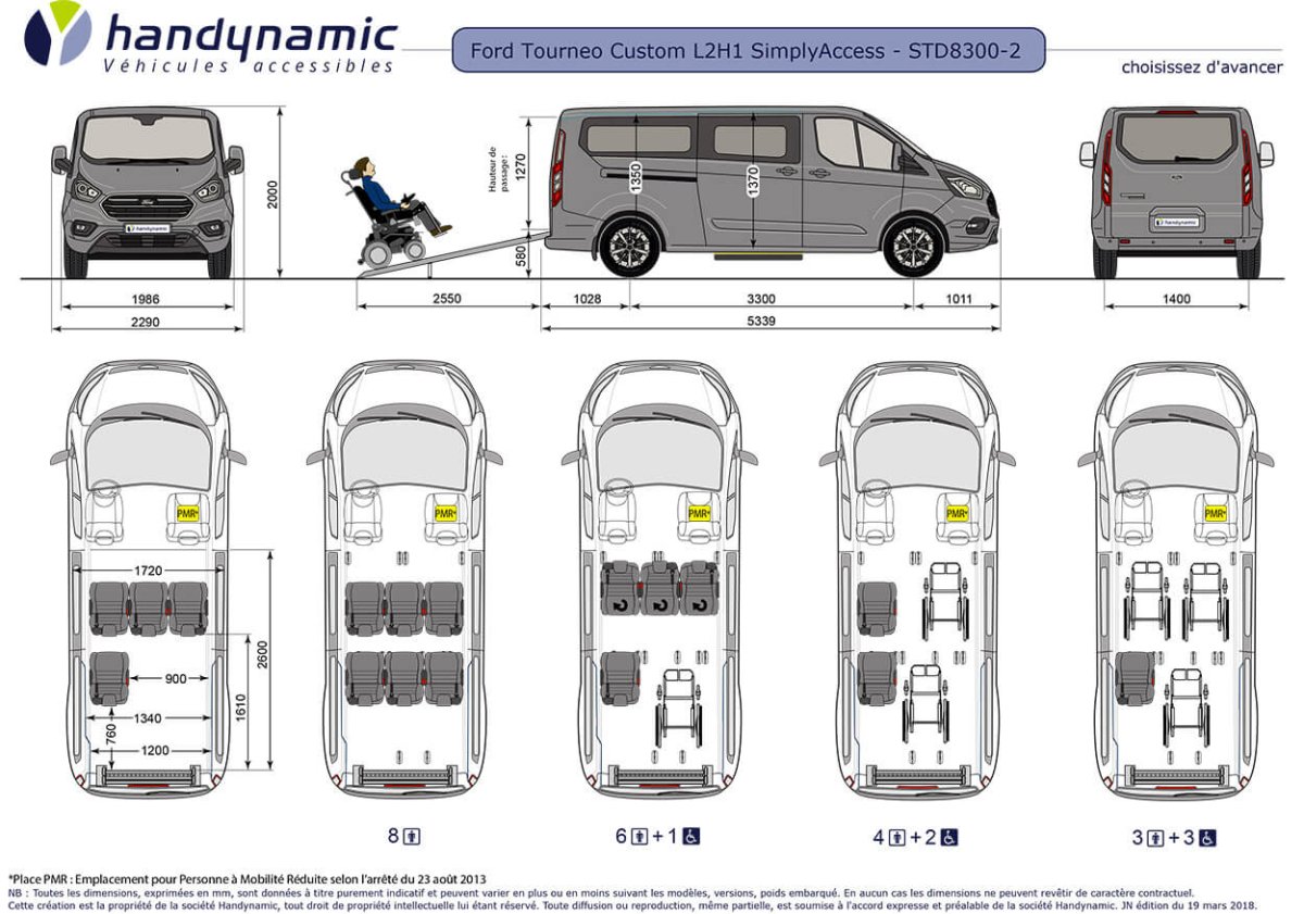 Ford Transit Custom габариты кузова