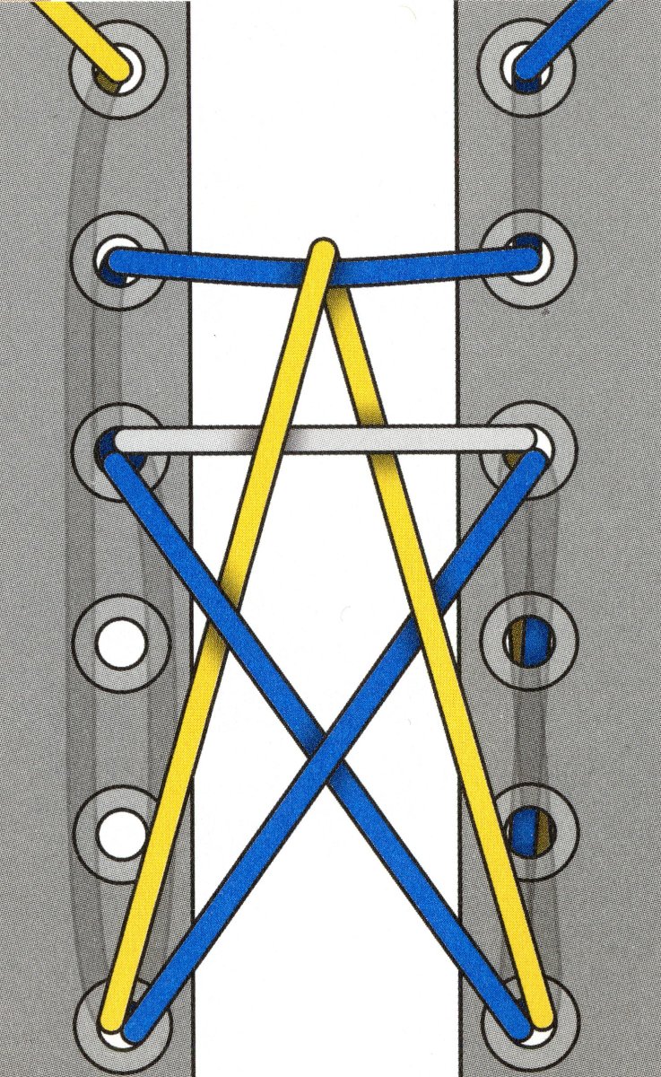 Способы завязывания шнурков на кедах 5 дырок
