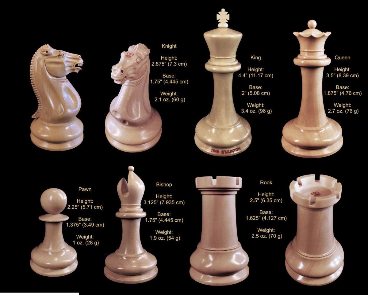Название шахматных фигур