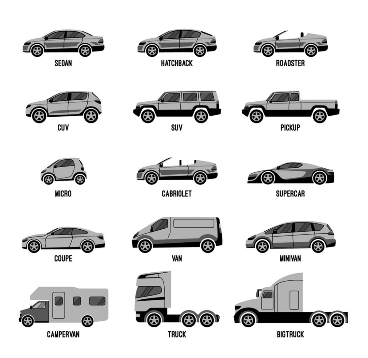 Разновидности кузова автомобиля