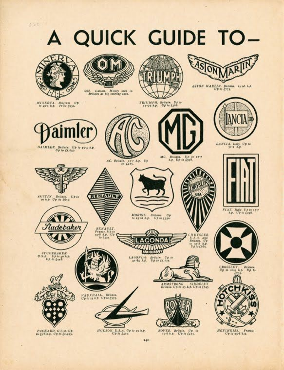Старые автомобильные логотипы