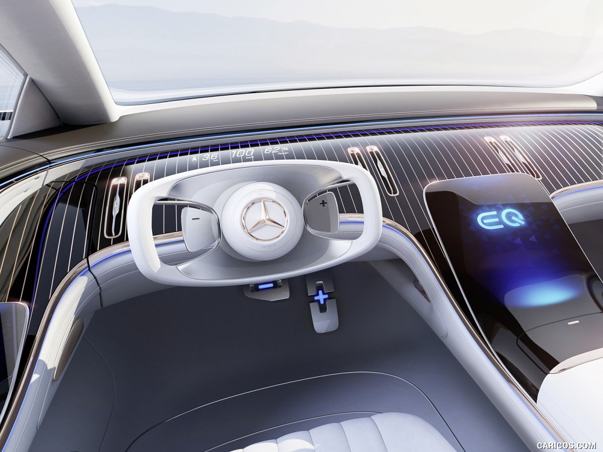 2019 Mercedes-Benz Vision EQS Concept