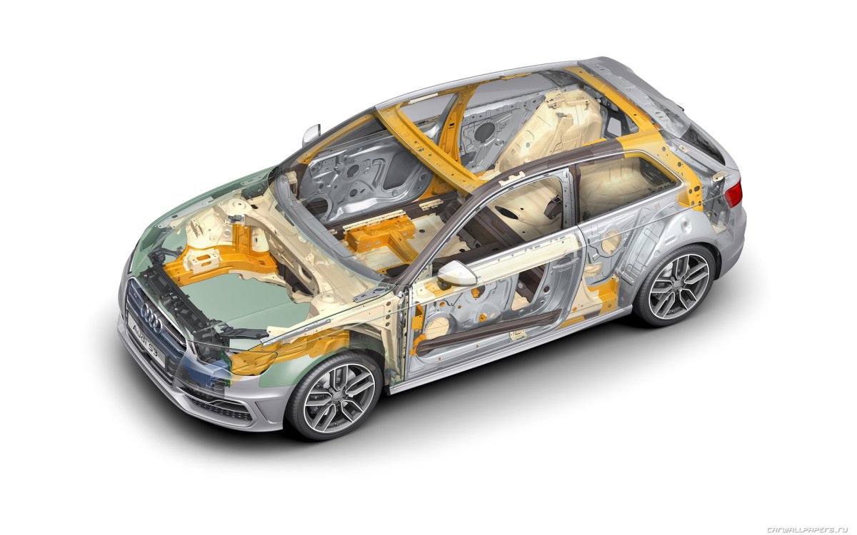 Силовая структура кузова Audi a6