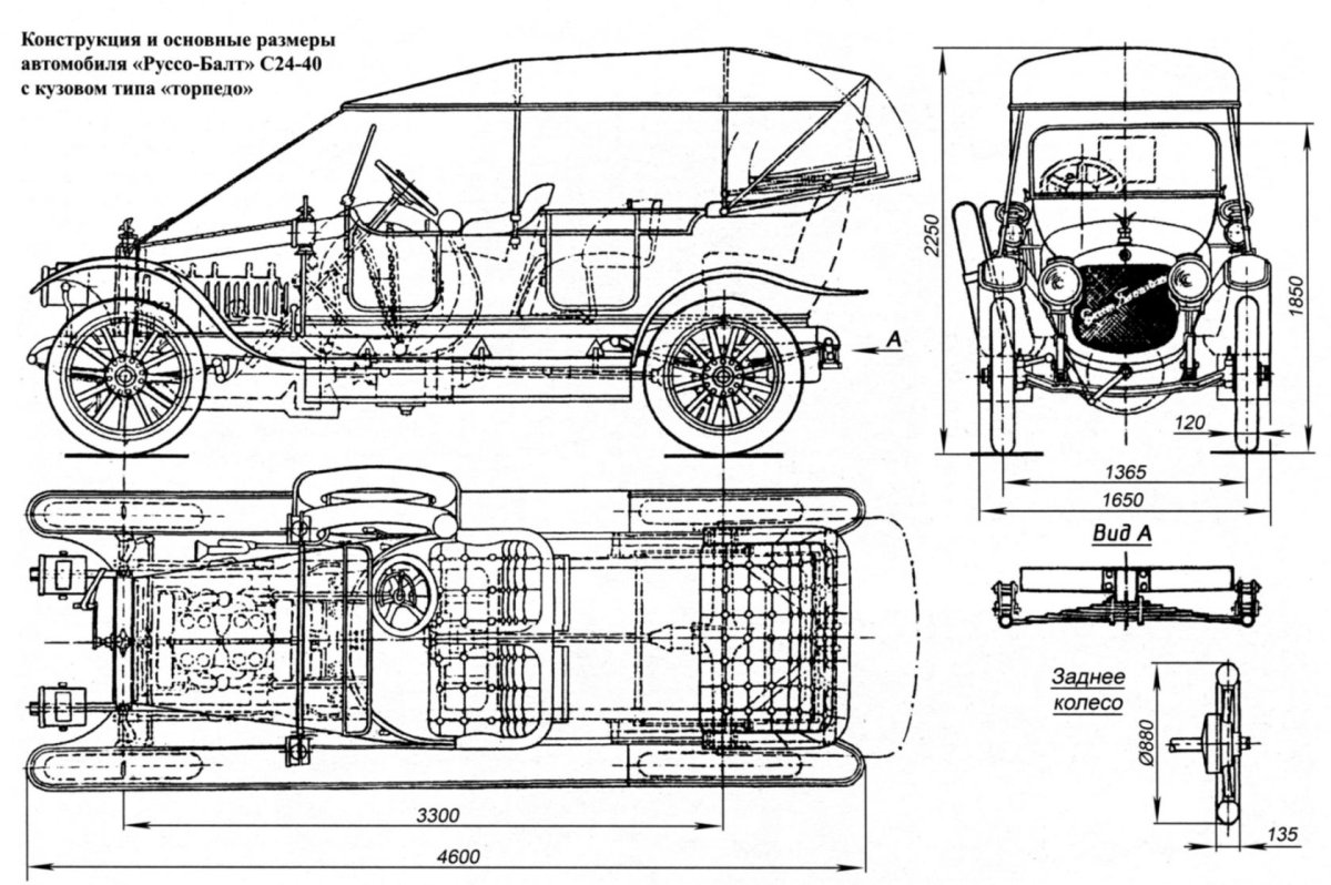 Автомобили Руссо-Балт с 24-30