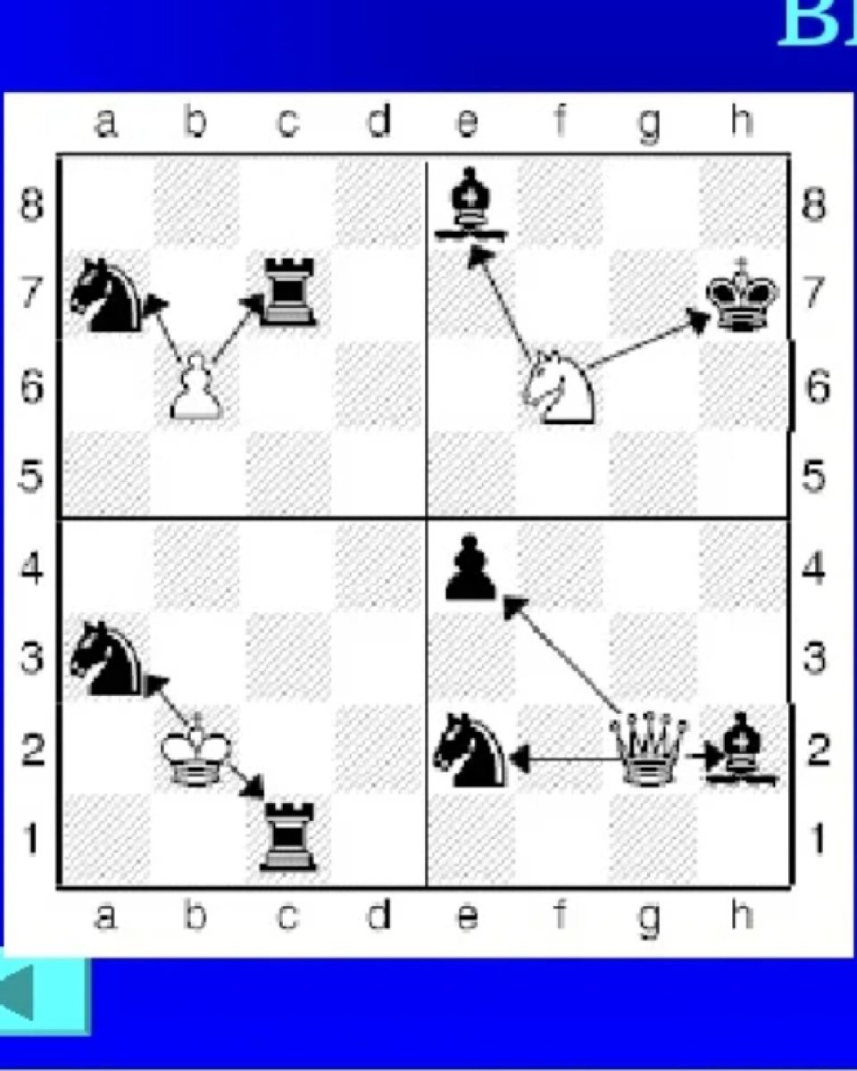 Двойной удар задачи по шахматам для начинающих