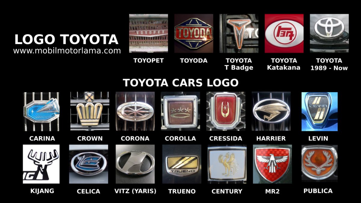 Все логотипы Toyota