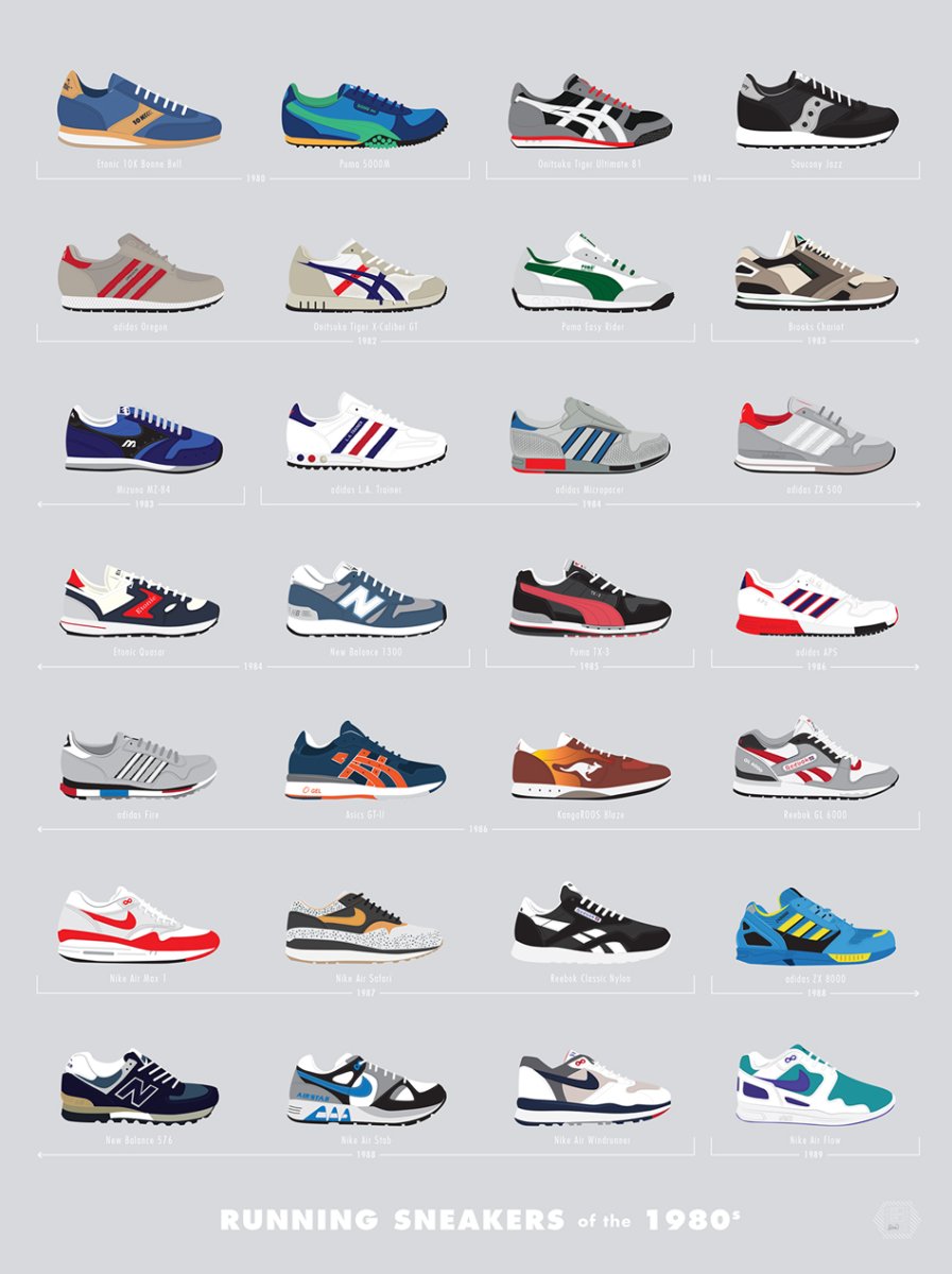 Nike Sneakers 80s
