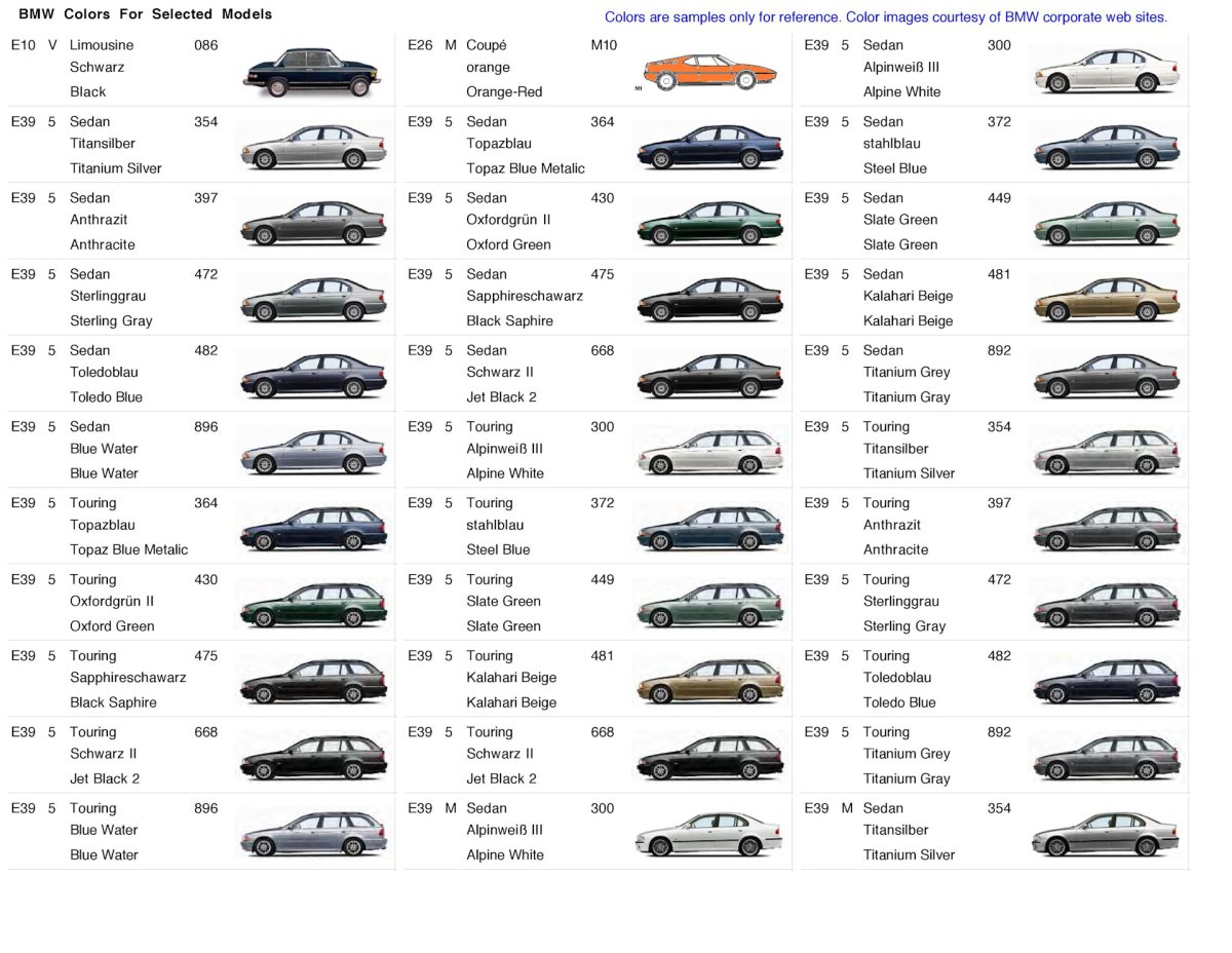 Код краски БМВ х5 f15