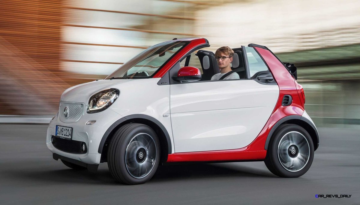 Mercedes Smart Fortwo 2015 Size