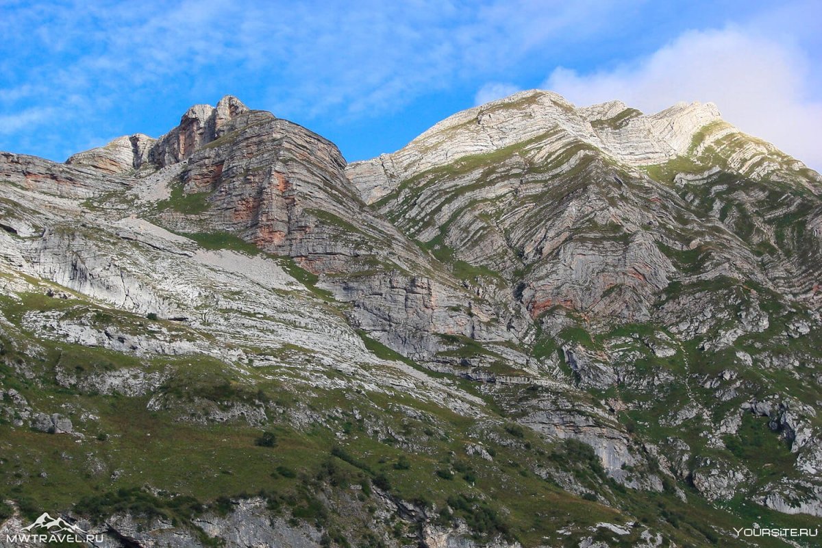 Гора Фишт Гарда