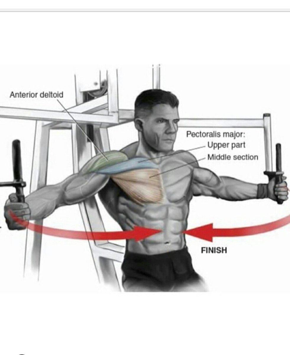 Разводка на грудные мышцы на тренажере