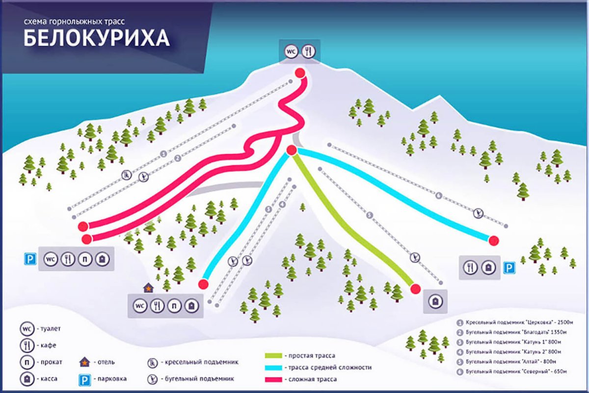 Белокуриха схема горнолыжных трасс