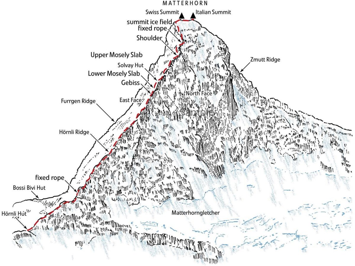 Гора Маттерхорн на карте