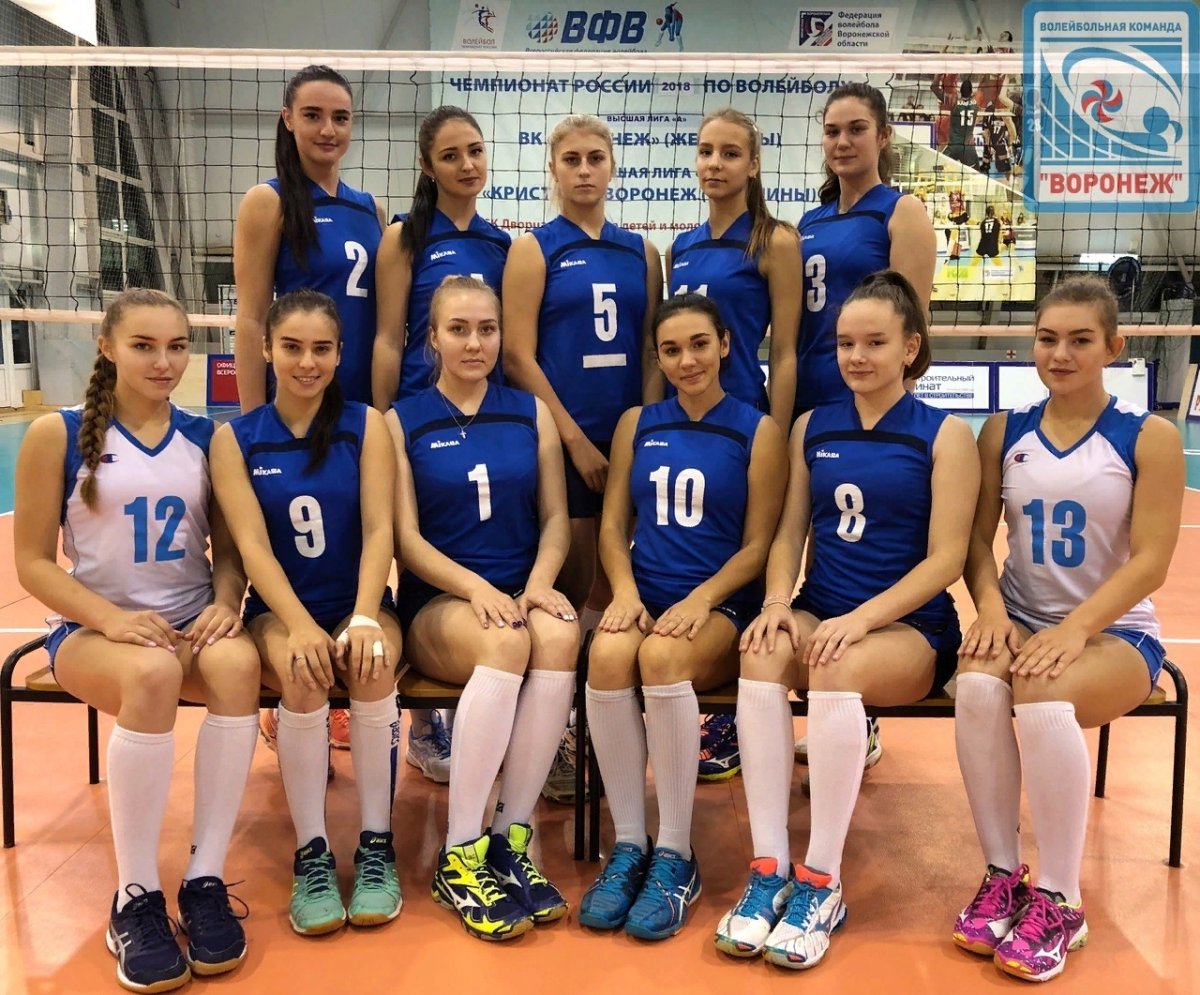 Анна Лукьяненко Воронеж волейбол