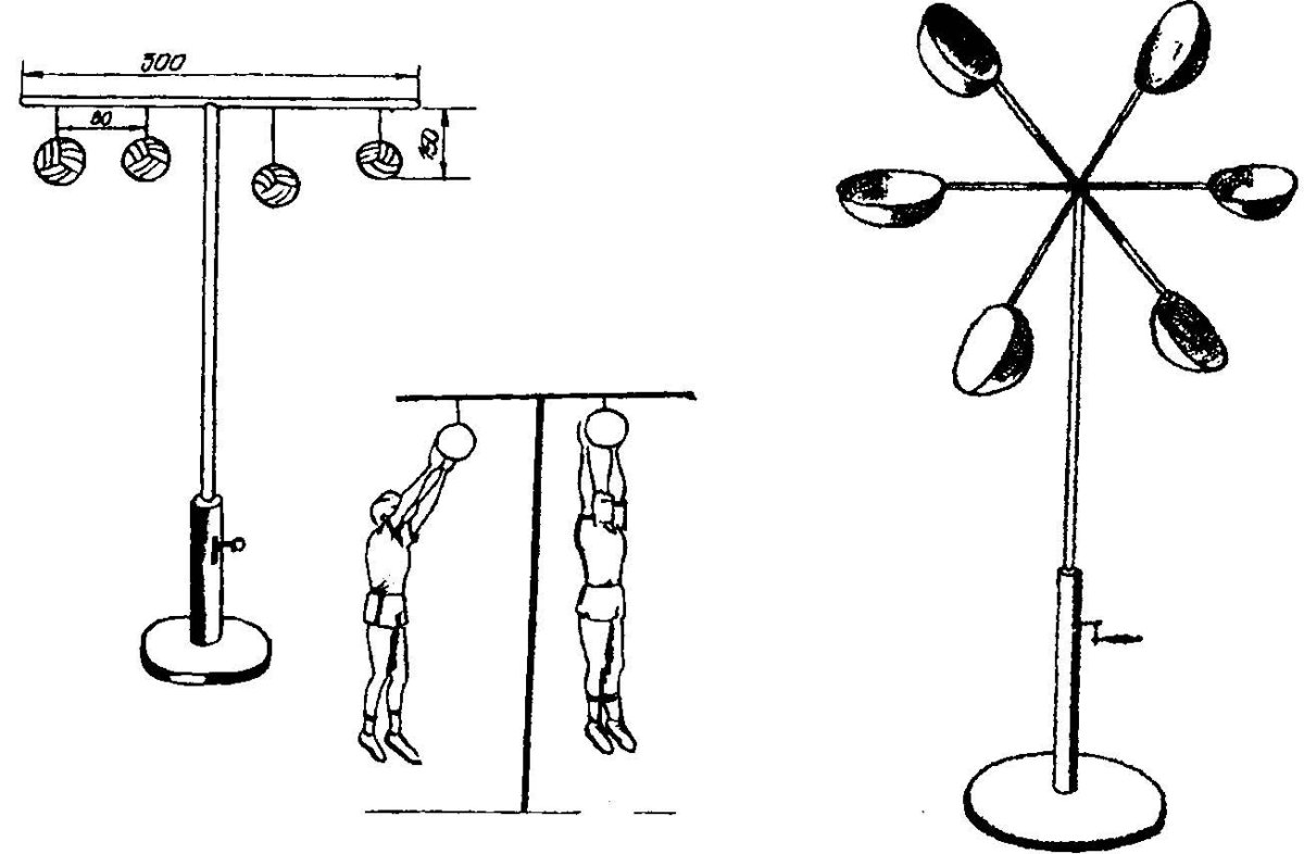 Схема тренажера для волейбола
