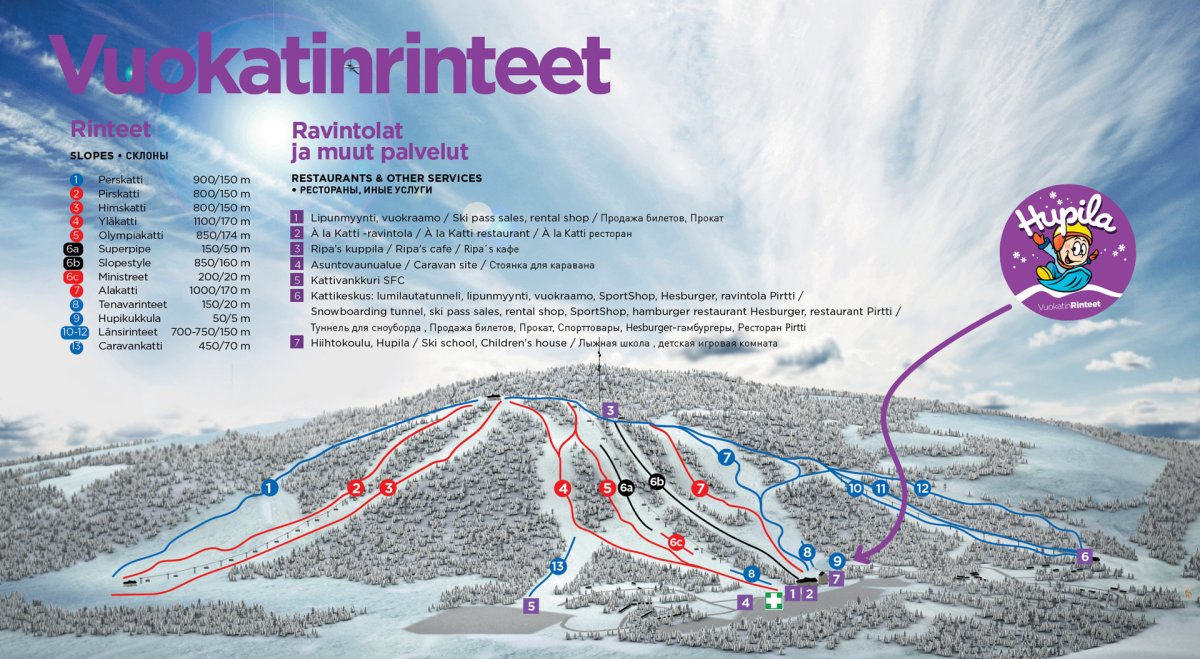 Схема лыжных трасс в Вуокатти
