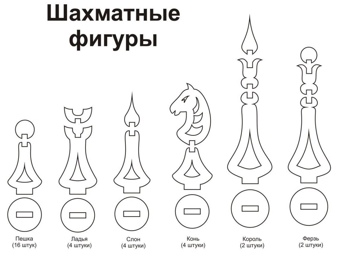 Шахматы из фанеры чертежи