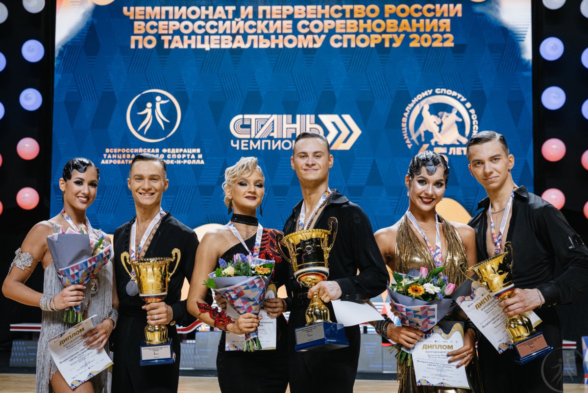 Чемпионат России по танцевальному спорту 2022