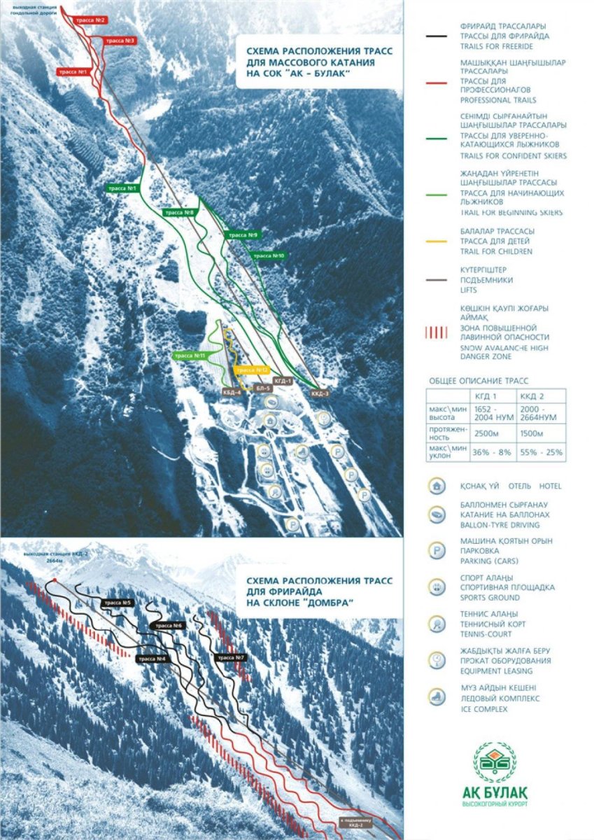 Чимбулак горнолыжный курорт схема
