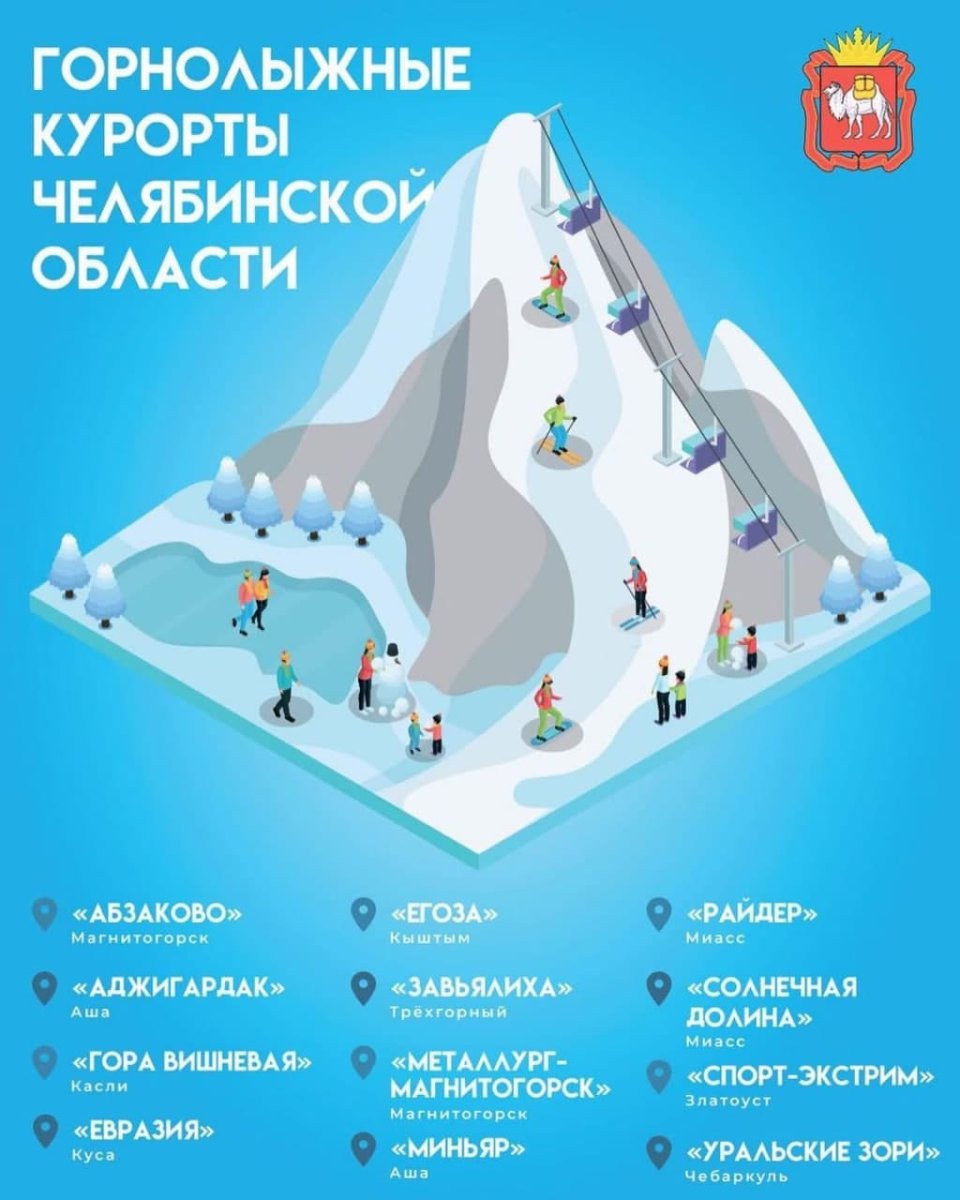 Челябинск горнолыжный курорт