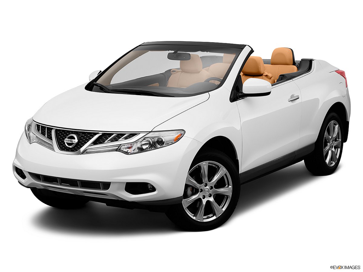 Nissan Murano CROSSCABRIOLET