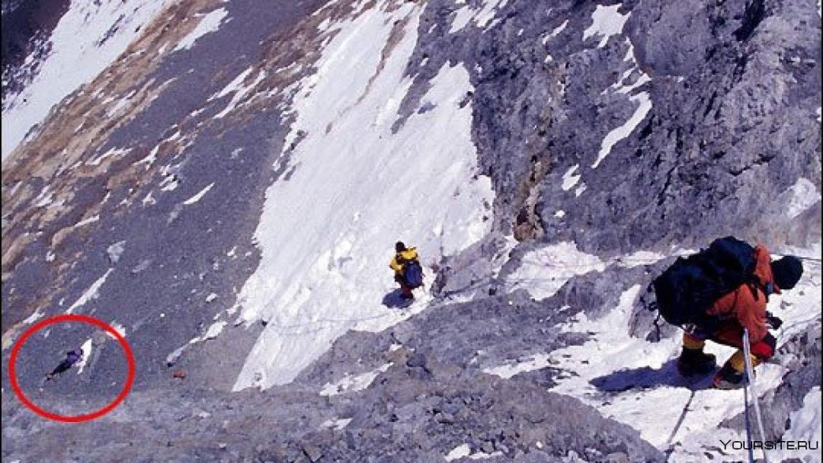Эверест кладбище альпинистов