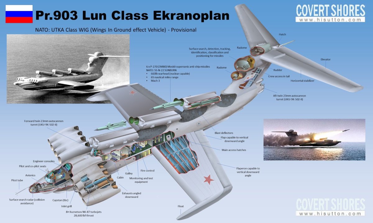 3002 Takom экраноплан Лунь lun-class Ekranoplan 1/144