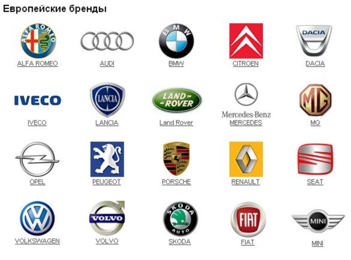 Все немецкие марки автомобилей