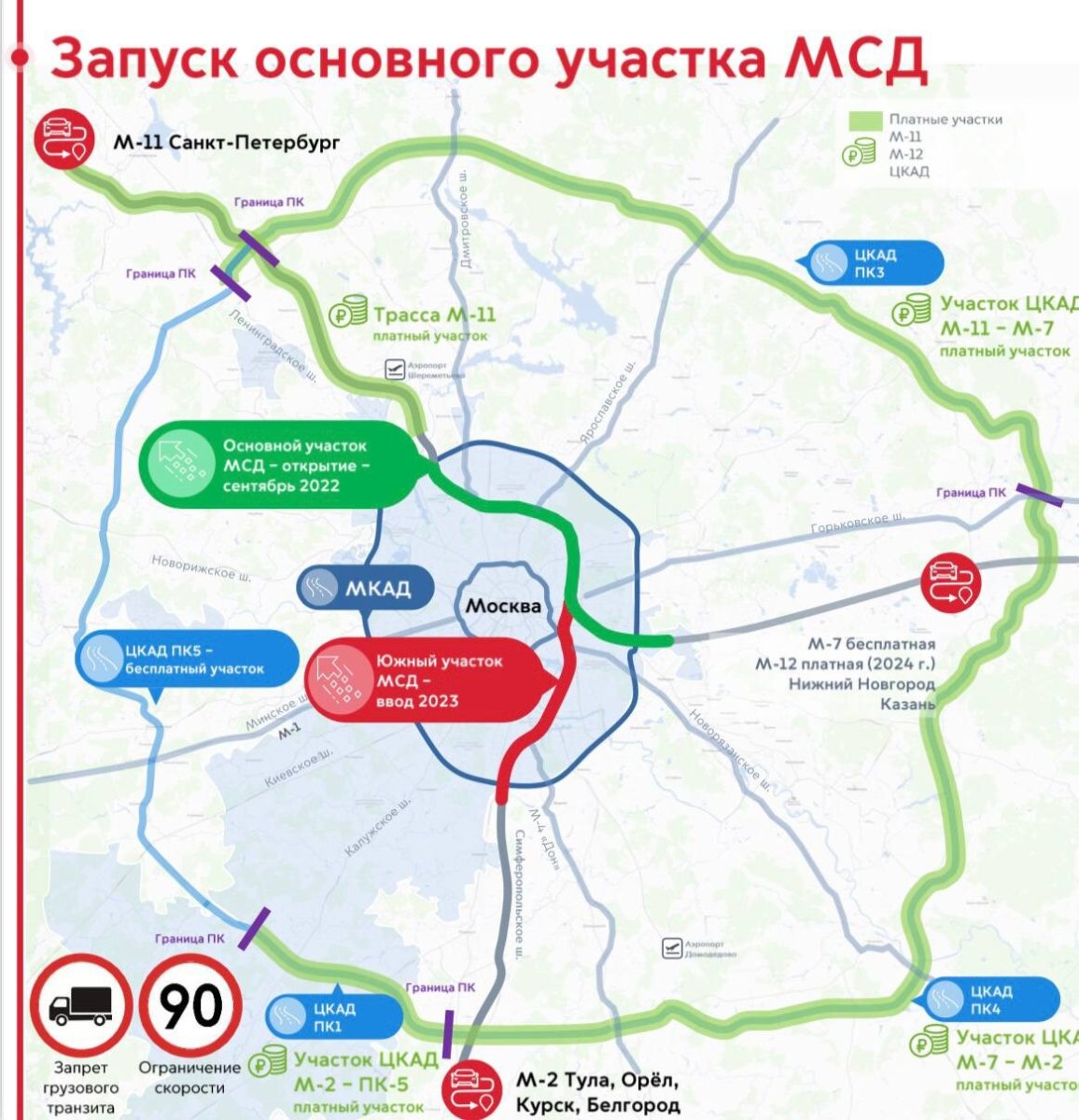 Московский скоростной диаметр схема