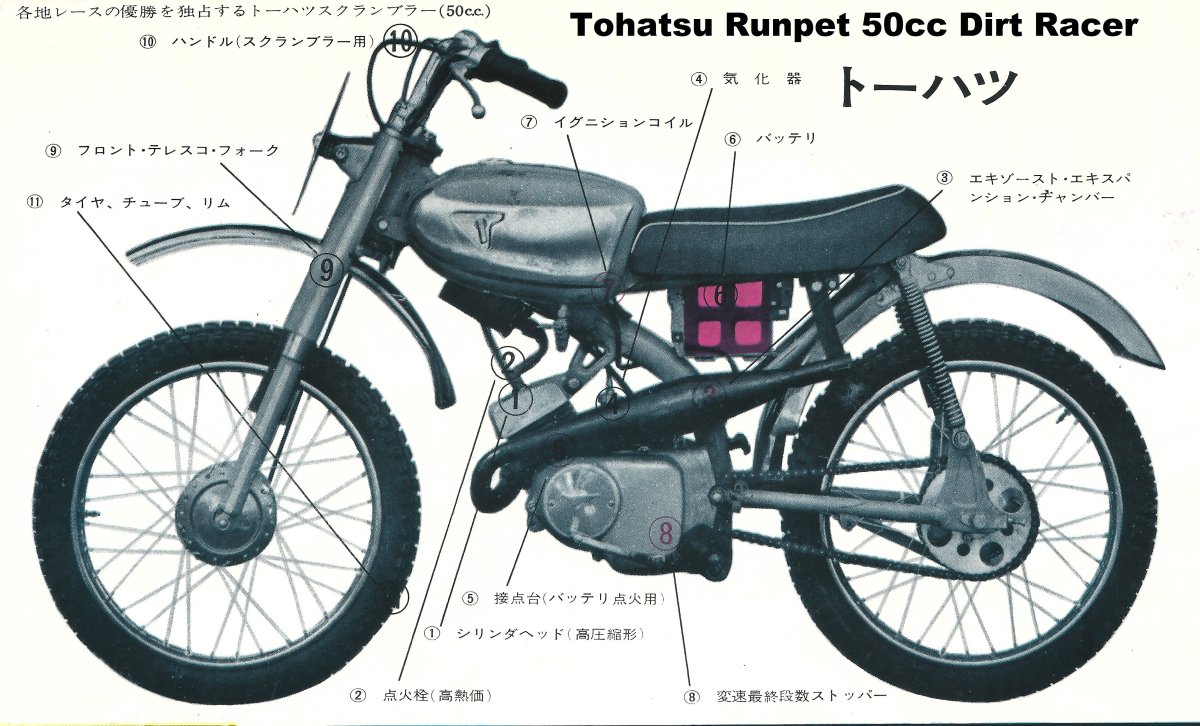 Japan 50cc
