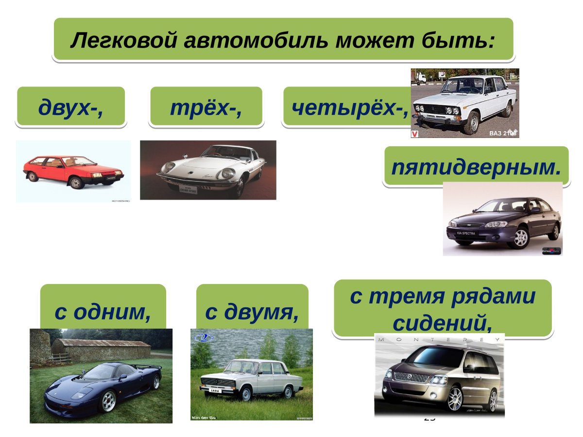Общие сведения об автомобилях