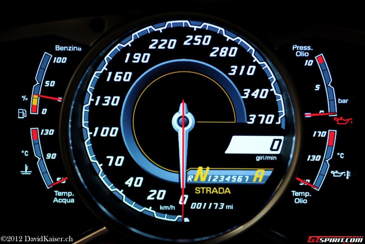 Lamborghini Aventador Speedometer