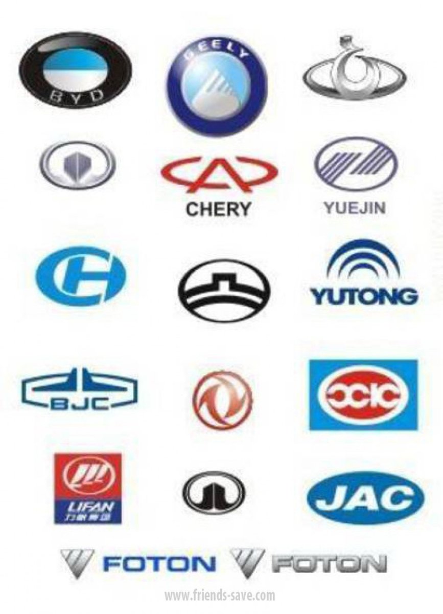 Значки китайских машин