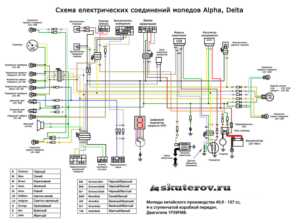 Схема электропроводки на мопеде Альфа 110 куб