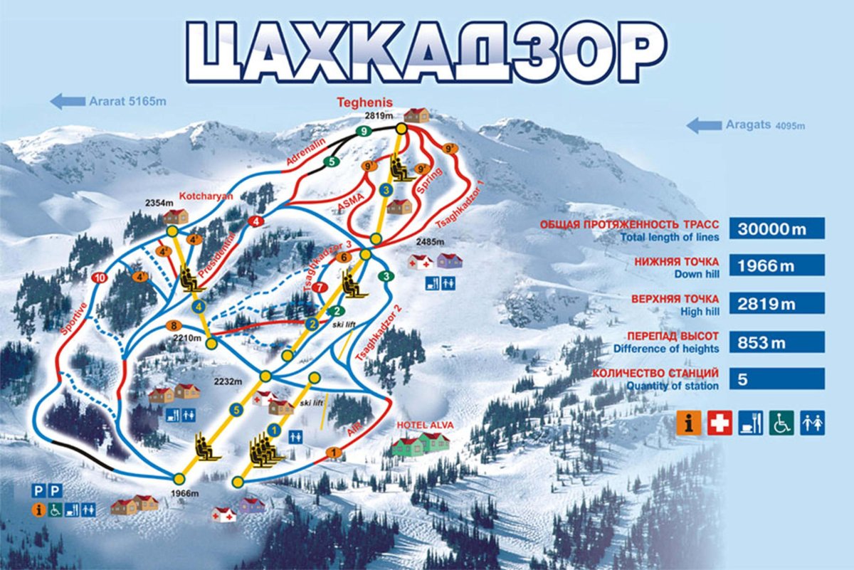 Армения Цахкадзор горнолыжный курорт трассы