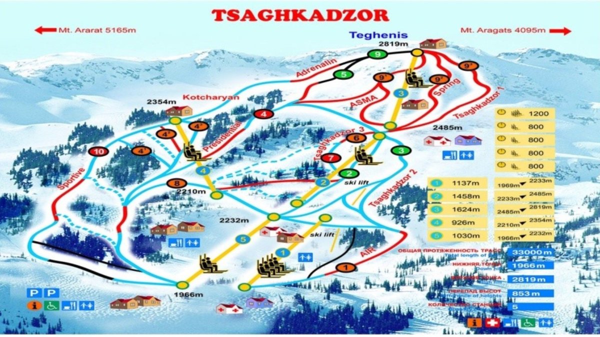 Цахкадзор горнолыжный курорт трассы