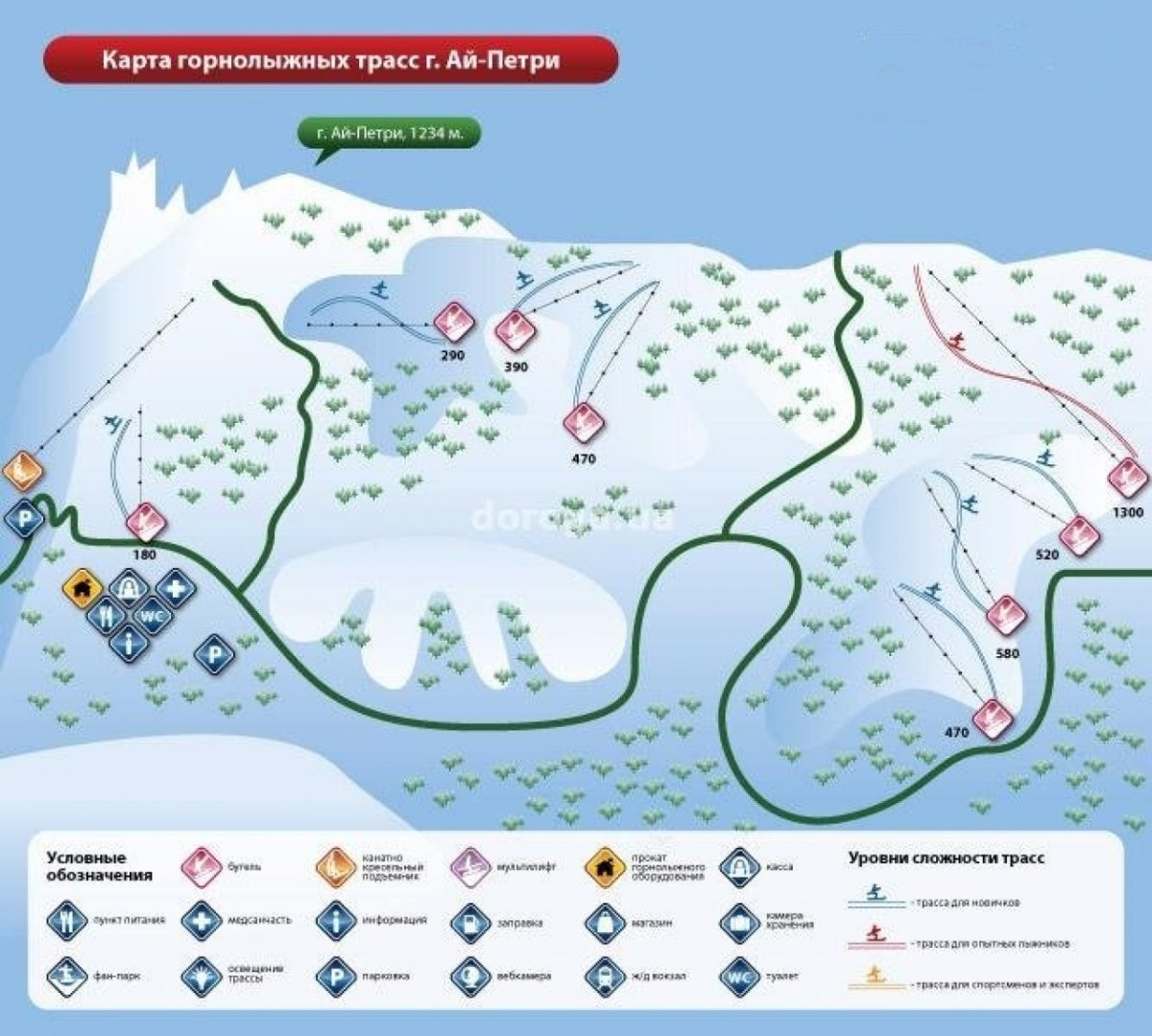 Карта горнолыжных трасс ай Петри
