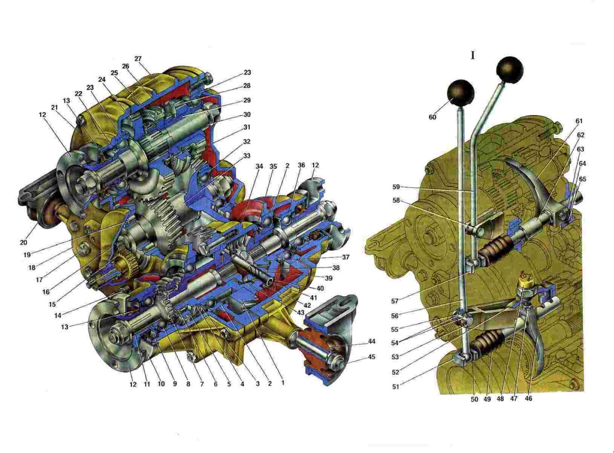 ВАЗ 2121 Нива раздатка