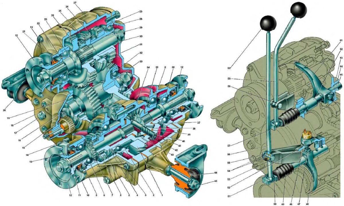 Раздаточная коробка ВАЗ 21213