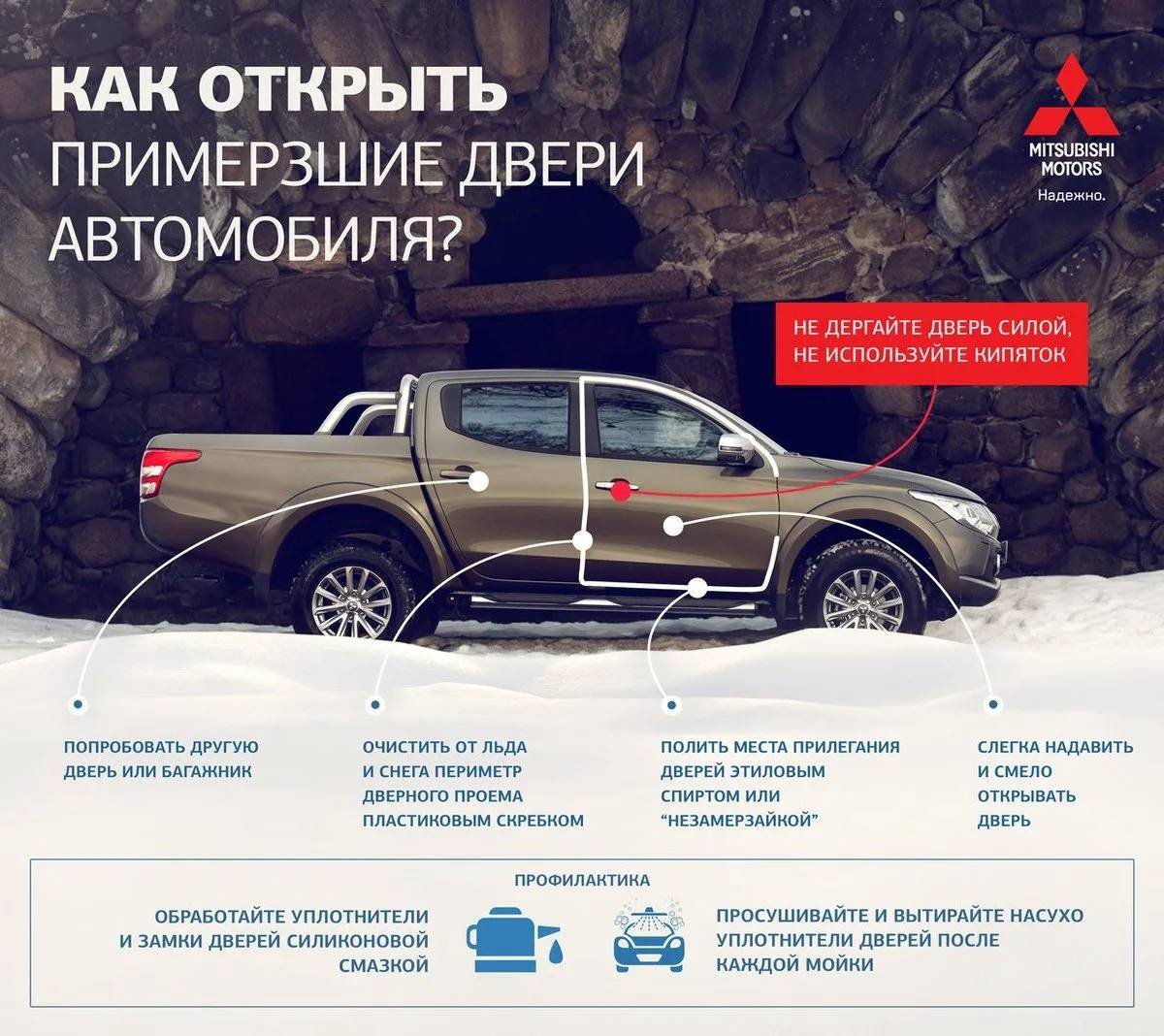 Полезная информация автолюбителям