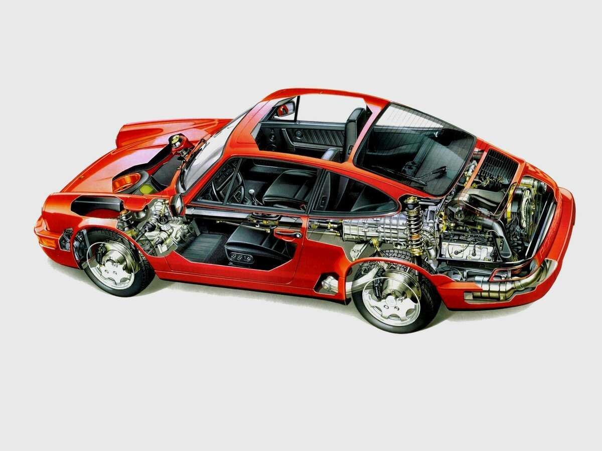 Порше 911 двигатель сзади