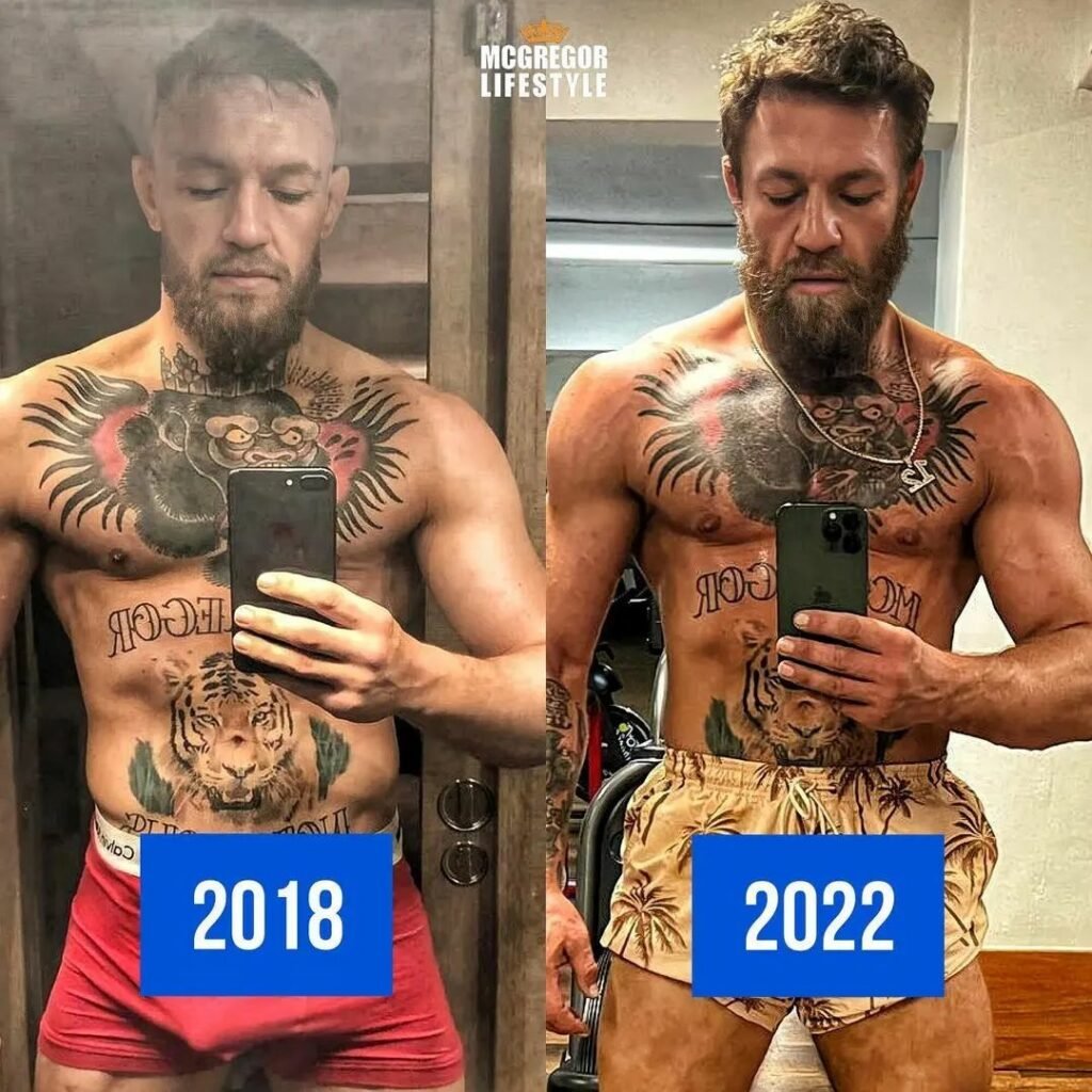 Конор МАКГРЕГОР 2022 форма