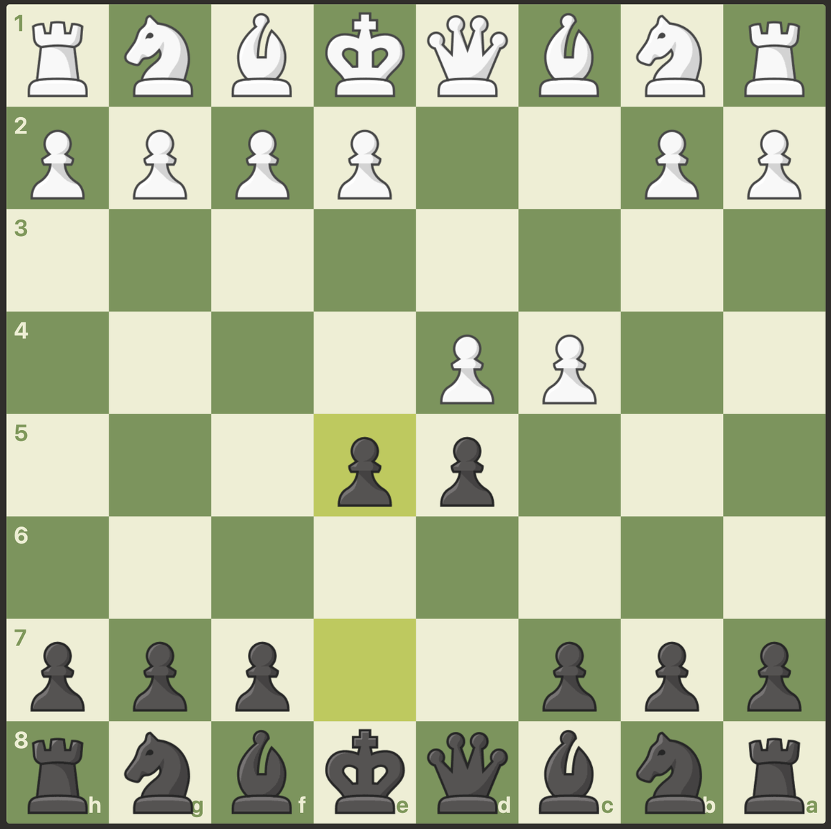 Расставление фигур в шахматах