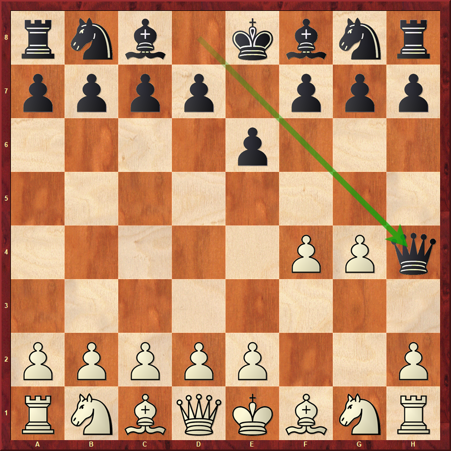 Шахматы этюды мат в 2 хода