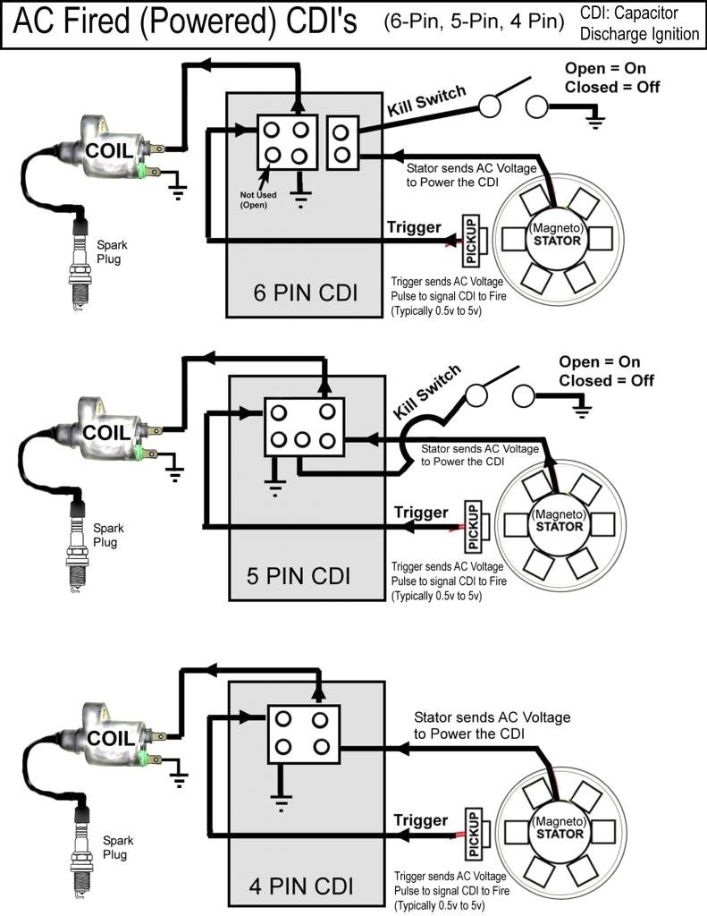 Схема коммутатора скутера 4т Альфа