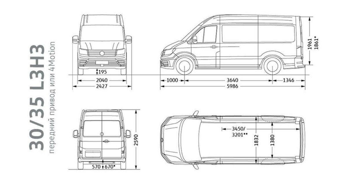 Volkswagen Crafter габариты кузова