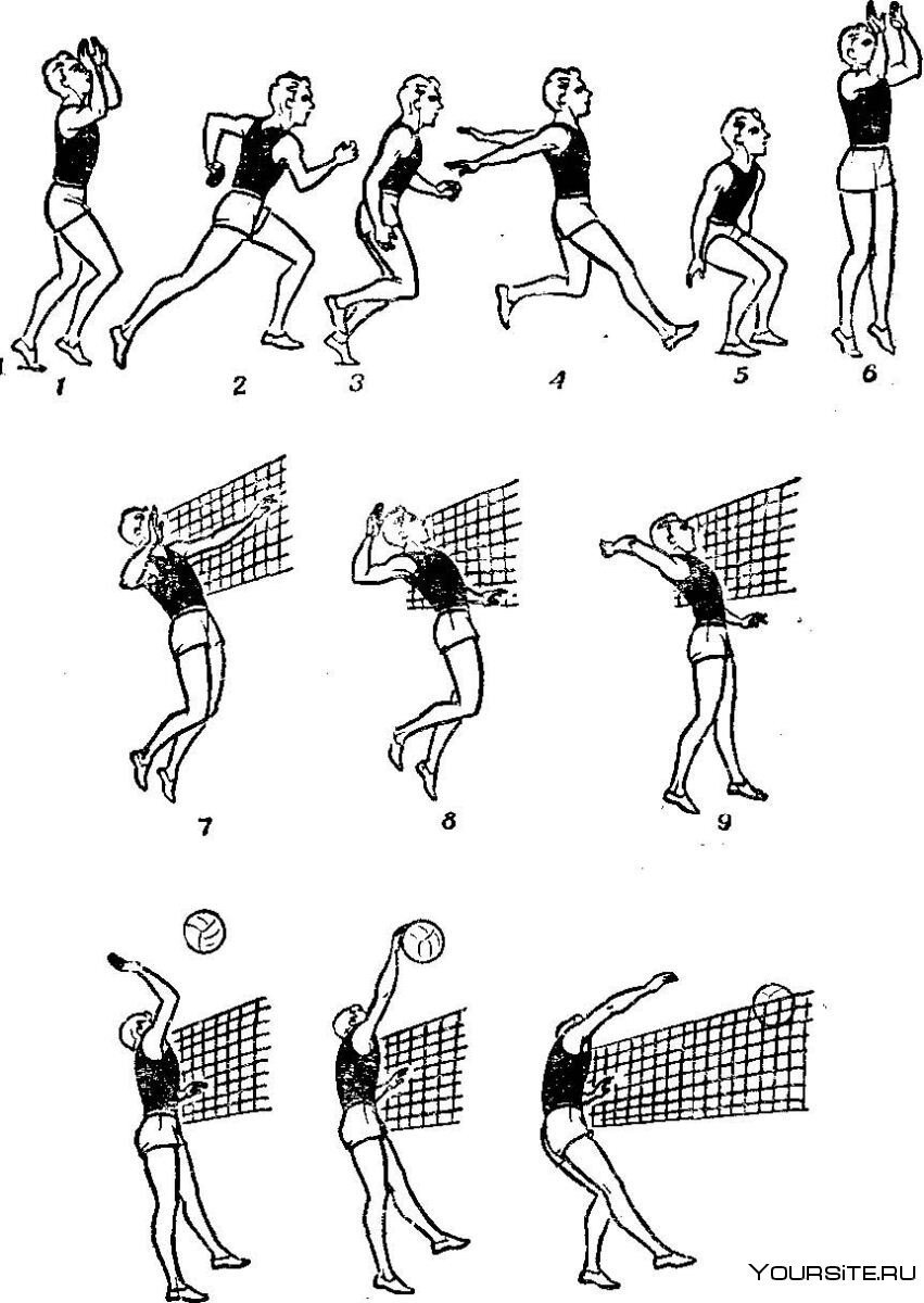 Упражнения для нападающего удара в волейболе