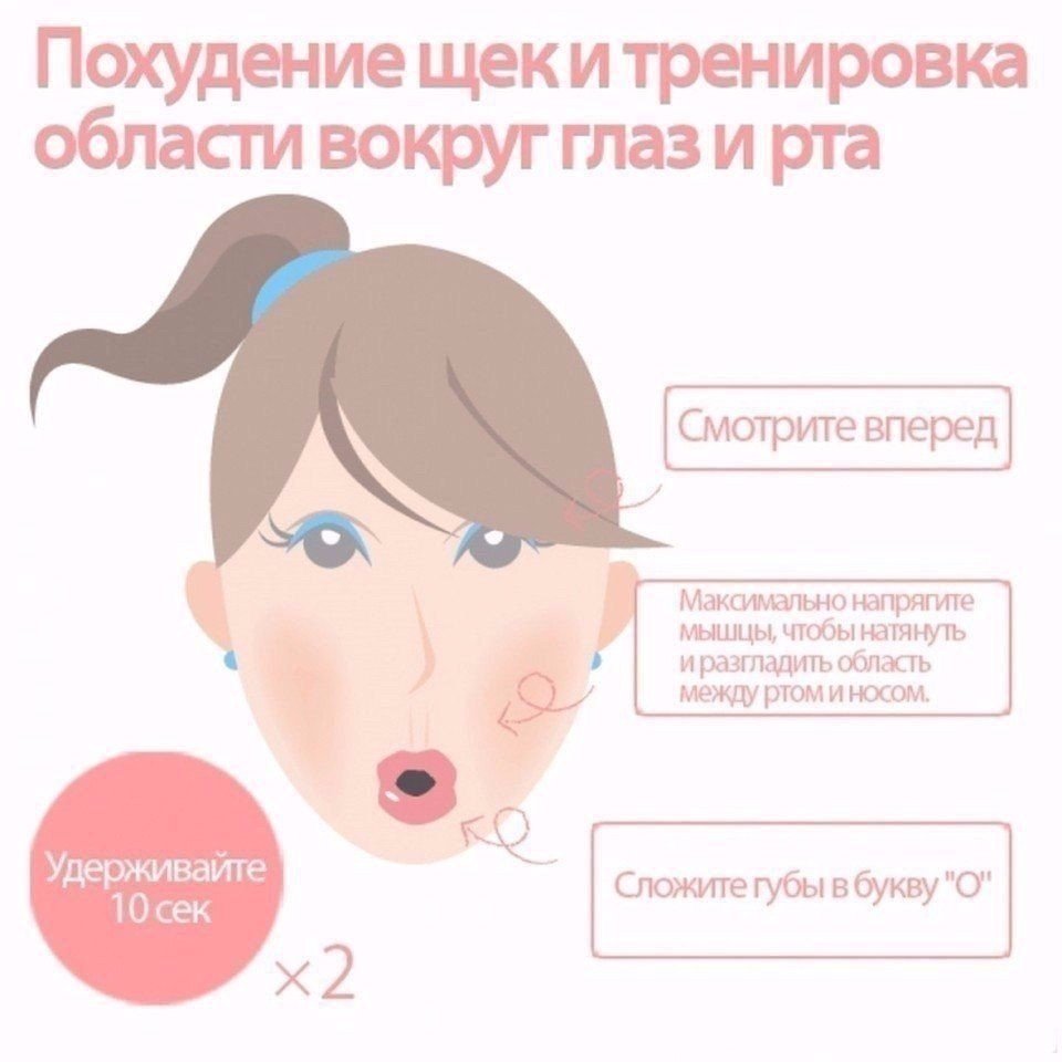 Упражнения для похудения лица