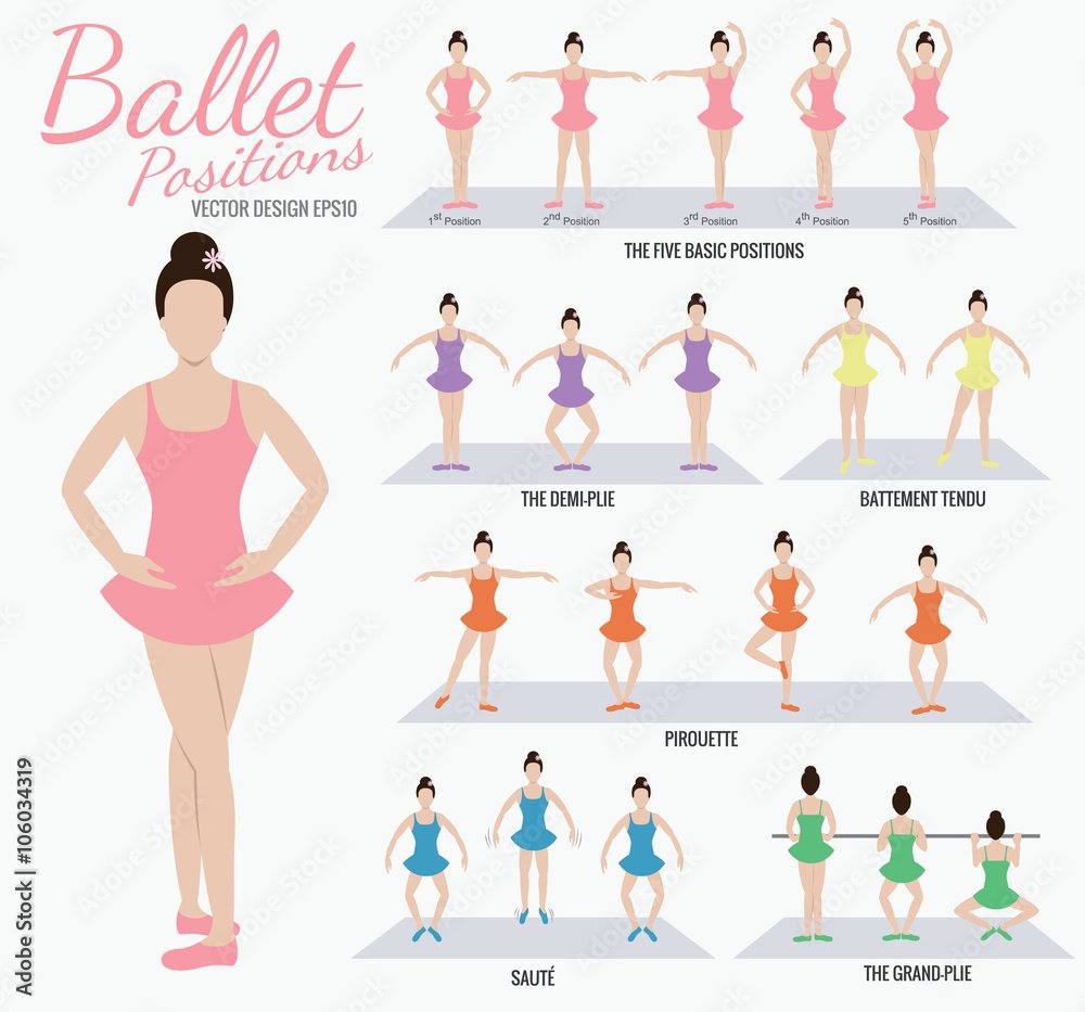Позиции балета для детей