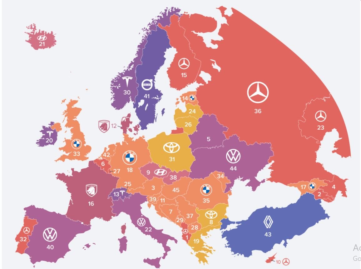 Марки автомобилей Европы